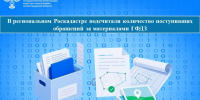 В региональном Роскадастре подсчитали количество поступивших обращений за материалами ГФДЗ. - Волоконовский муниципальный округ