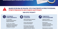 Фото 1 - СГУГиТ