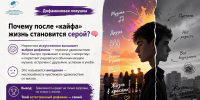 Не провались в дофаминовую ловушку - Чувашский ГАУ