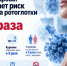 Онколог Гончарова: ВПЧ повышает риск развития рака ротоглотки в 22 раза - Газета Краснодарские известия