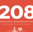 Число социальных предпринимателей в Калининградской области превысило 200 - Центр поддержки предпринимательства