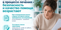 17 сентября отмечается всемирный день безопасности пациентов - СПбГМУ им. И.П. Павлова