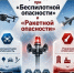 Что нужно знать о режимах «Беспилотная опасность» и «Ракетная опасность» - Пензенский район