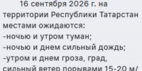 Консультация – предупреждение об интенсивности метеорологических явлений - Кайбицкий район
