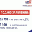 Изображение из канала избирательной комиссии Псковской области в MAX - InformPskov.Ru