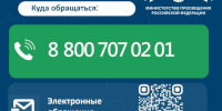 Линия психологической поддержки - Oskoluno.Ru