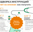 В период с 10 сентября 2026 года по 26 ноября 2026 года в рамках реализации Стратегии повышения финансовой грамотности пройдет X этап Всероссийской просветительской эстафеты «Мои финансы». - Район им. Лазо