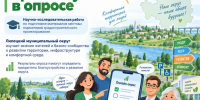 Социологический  опрос по подготовке местных нормативов градостроительного  проектирования - Липецкий муниципальный округ