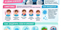 Проведение "Горячей линии" - Департамент образования