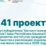 Объявлены победители Третьего конкурса грантов Главы Башкортостана для НКО - Министерство культуры