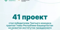 Объявлены победители Третьего конкурса грантов Главы Башкортостана для НКО - Министерство культуры
