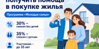 Молодые семьи Забайкалья могут получить помощь в покупке жилья - ИрГУПС