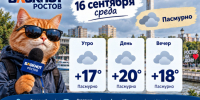Небольшое похолодание прогнозируют в Ростове 16 сентября - Bloknot-Rostov.Ru