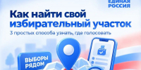 Как найти свой избирательный участок для голосования - Единая Россия