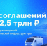 На ВЭФ-2026 КРДВ заключила 14 соглашений в сфере транспортной и логистической инфраструктуры на 2,5 трлн рублей - Инвестпортал Магаданской области