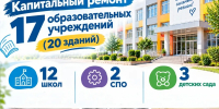 В Орловской области капитально отремонтируют 17 образовательных учреждений - Газета Мценский край
