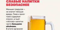 «Бокал вина по вечерам — это же не алкогольная зависимость?» А вот и первый миф! - Город Нея и Нейский район