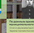 15 сентября исполняется 116 лет со дня рождения Героя Советского Союза – Лаврентия Сергеевича Константинова. - Убинский район