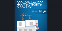 С 1 марта прошлого года вступил в силу закон № 186-ФЗ, который распространил механизм эскроу-счетов на строительство частных домов - Администрация Искитимского района