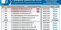 В Астрахани впервые за 20 дней открылась заправка «Лукойл» - Сетевое издание Арбуз