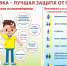 Анонс горячей линии по профилактике гриппа и ОРВИ - Александровский район