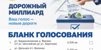 ГОЛОСУЕМ В РАМКАХ ПРОГРАММЫ "ДОРОЖНЫЙ МИЛЛИАРД" - Администрация Фаленского округа