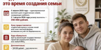 СТУДЕНЧЕСКИЕ ГОДЫ — ЭТО ВРЕМЯ СОЗДАНИЯ СЕМЬИ! - ВФ МГУТУ