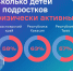 Больше половины детей и подростков в Туве занимаются спортом - ИА Тува-Онлайн