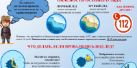 Меры безопасности на водоемах в осенне-зимний период - Мезенский район