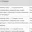 Скриншот сайта Петроградского районного суда - Lenizdat.ru