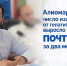 Алиомар Ахмедов: число излеченных от гепатита С пациентов выросло почти вдвое за два месяца - Министерство здравоохранения