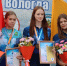 Спортсмены из Ярославской области приняли участие во Всероссийских соревнованиях МЧС России по пожарно-спасательному   спорту - МЧС