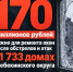 На восстановление разбитых окон в Шебекинском округе потребуется около 170 миллионов рублей - Fonar.Tv