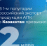 Россия наращивает экспорт агропродукции – это позволяет сельхозпроизводителям увеличивать производство и планировать на долгосрочную перспективу - ГТРК