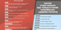 Как Новые люди Единой России против КПРФ боролись - КПРФ
