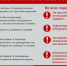 Безопасность каждого из нас — это общая задача! - Администрация г. Кимры