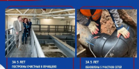 Обновление коммунальной инфраструктуры Истры: итоги и планы - Газета Истра сегодня