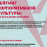 Корпоративная культура: от рейтинга к командным впечатлениям - Институт управления