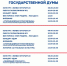 Активности в Центре культуры в дни выборов депутатов Государственной Думы Федерального Собрания Российской Федерации девятого созыва - Центр культуры