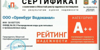 Росводоканал Оренбург признан надёжным партнером для делового сотрудничества - Оренбург Водоканал