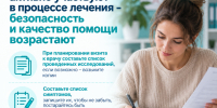 В Пермском крае проходит неделя безопасности пациента - ГКУЗ ПКЦ СПИД и ИЗ