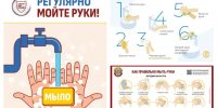 Соблюдение правил личной гигиены - Вознесенский муниципальный округ