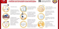 Что делать если в семье кто-то заболел Гриппом? - Белокатайский район
