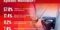 Топлива и сейчас в регионе достаточно — губернатор Псковской области - Pln-Pskov.Ru