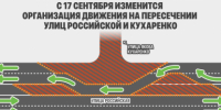 Почти каждая третья АЗС в Краснодаре закрыта - KrasnodarMedia
