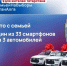 У татарстанцев есть возможность выиграть автомобиль или смартфон! - Альметьевский район