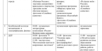 Уважаемые давлекановцы! - Давлекановский район