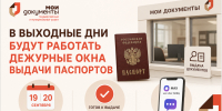 В МФЦ в выходные дни будут работать дежурные окна выдачи паспортов. - Министерство экономического развития и промышленности