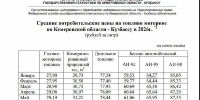 Фото:  () - ИА Город Новостей