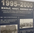 В Севастополе на площадке «Нового Херсонеса» вспомнили Юрия Лужкова></div>
	<div class= - Вести.Севастополь